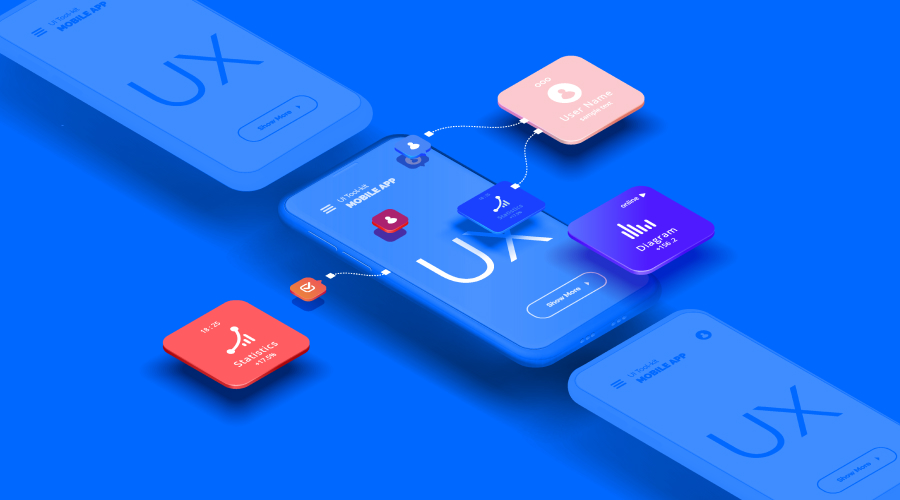 how_user_experience_design_directly_impacts_your_sales